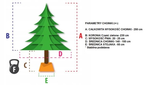 Choinka Sztuczna Świerk Naturalny 250cm