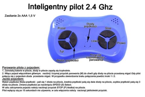 PILOT DO POJAZDÓW 2 GHZ