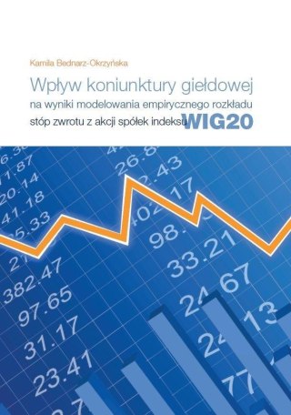 Wpływ koniunktury giełdowej na wyniki..