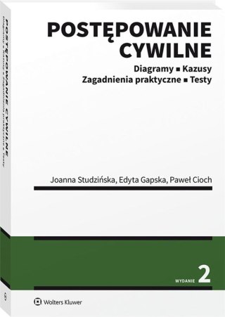 Postępowanie cywilne