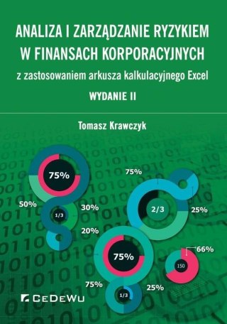 Analiza i zarządzanie ryzykiem w finansach.. w.2