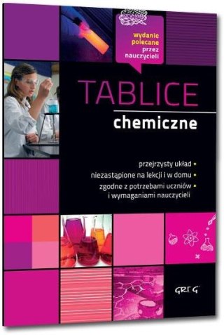 Tablice chemiczne GREG