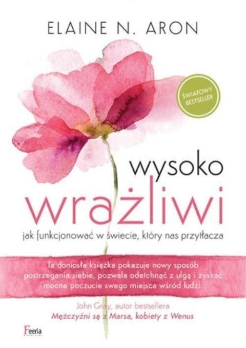 Wysoko wrażliwi w.2022