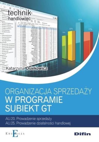 Organizacja sprzedaży z wykorzystaniem Subiekt GT