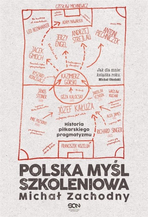 Polska myśl szkoleniowa