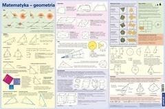 Wzory matematyczne. Geometria. Podkładka na biurko