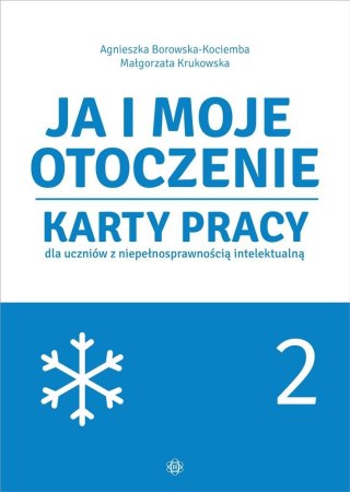 Ja i moje otoczenie KP cz.2