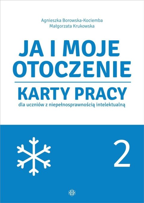 Ja i moje otoczenie KP cz.2