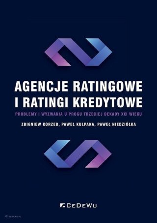 Agencje ratingowe oraz ratingi kredytowe