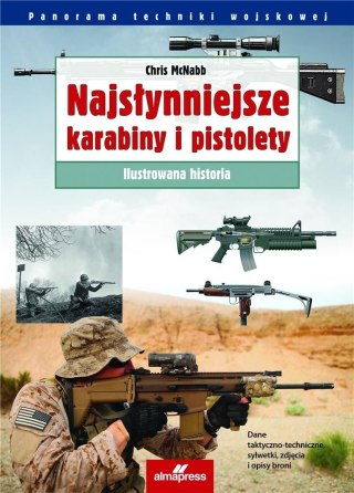 Najsłynniejsze karabiny i pistolety