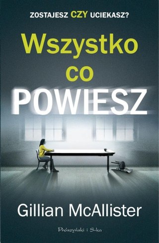 Wszystko, co powiesz