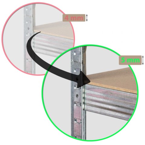 Regał metalowy magazynowy 180 x 90 x 40 Humberg 4846