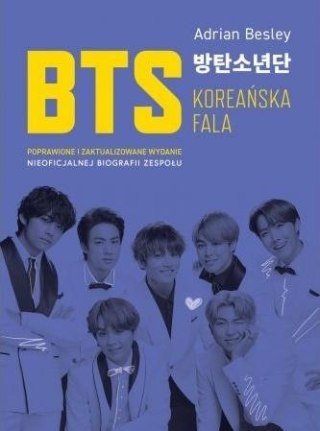 BTS. Koreańska fala