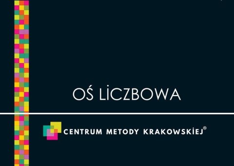 Oś liczbowa