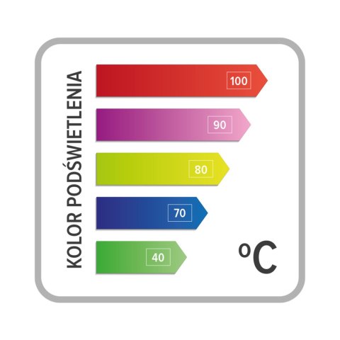 Czajnik ELDOM C510 z regulacją temperatury 1,7 L