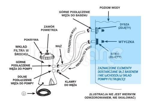 Pompa filtrująca do basenów + transformator 12V 3407L/godz INTEX 28638GS