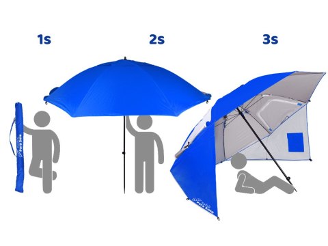 Parasol Plażowy Korcula Para Sole UPF 50+ na Plażę do Ogrodu SP0784