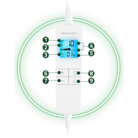 Koc elektryczny 180 x 160 cm Berdsen BD-961