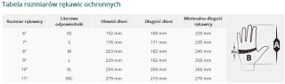 Ochronne z Poliestru, Powlekane Pioliuret. (RHOTPINK-PU_RW8)