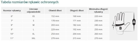 Rękawice Ochronne Lateks Pudrowe (OX-LAT_S)