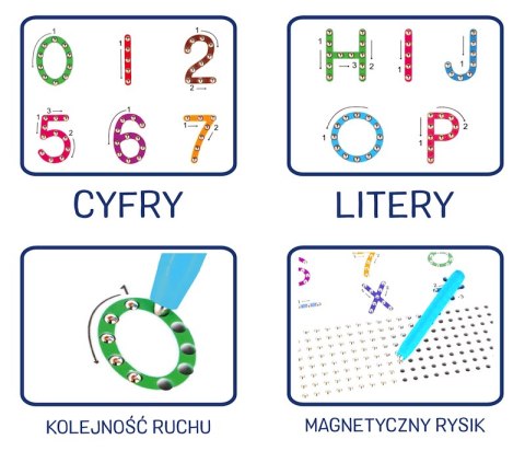 Dwustronna tablica magnetyczna MagPad - Litery i Cyfry