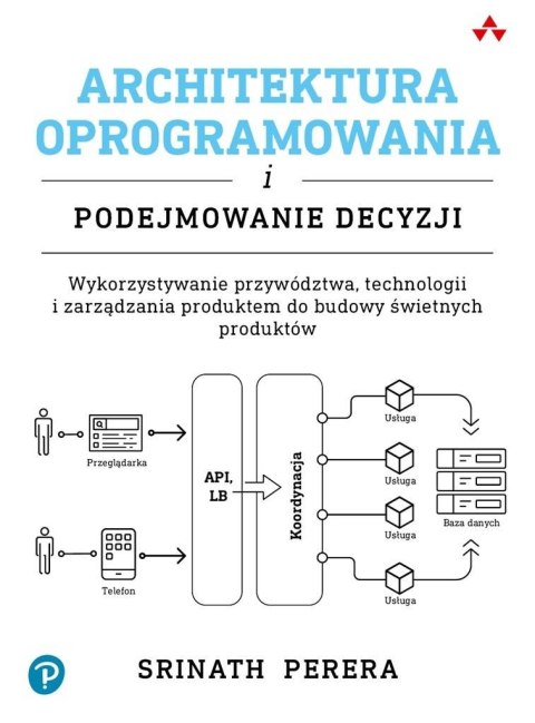 Architektura oprogramowania i podejmowanie decyzji