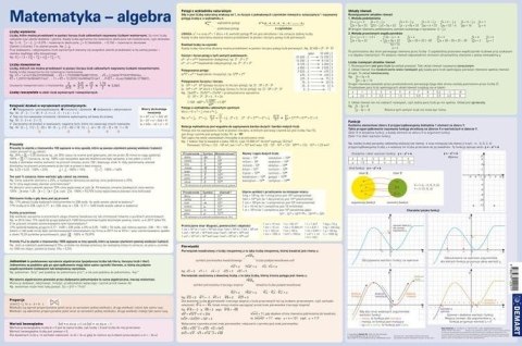 Odkładka na biurko Wzory matematyczne Algebra