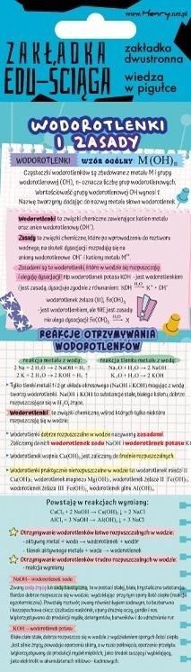 Zakładka edu-ściąga. Wodorotlenki i zasady