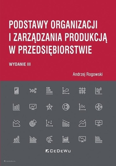 Podstawy organizacji i zarządzania produkcją.. w.3