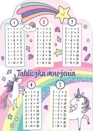 Karta tabliczka mnożenia A5 unicorn tęcza