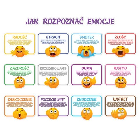 Dekoracja edukacyjna - Jak rozpoznać emocje?