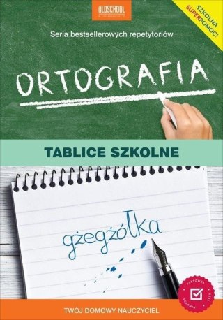 Ortografia. Tablice szkolne w.2023