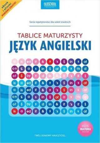 Tablice maturzysty. Język angielski