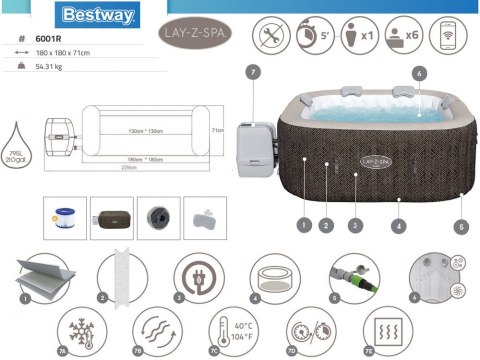 Bestway Lay-Z-Spa Cabo HydrotJet 6 hydromasaż 4-6os WiFi aplikacja 6001R