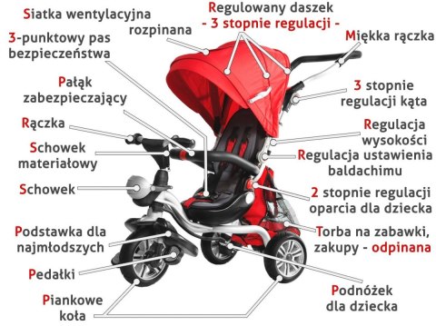 Rowerek SporTrike Adventure Fioletowy