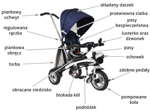 Rowerek Sportrike EXPLORER AIR Różowy