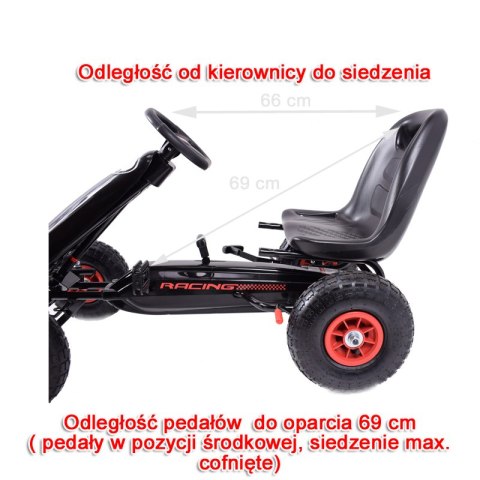 NAJNOWSZY WIELKI GOKART 003- KOŁA EVA HIT JAKOŚĆ /HP003