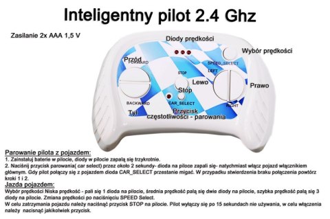 MEGA DWUOSOBOWY DZIP 4X4, WOLNY START, MIĘKKIE KOŁA, EXCLUSIVE/A999